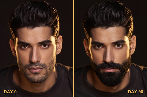 The Prime Men Beard Oil Combo | 2 Bottles x 30ml